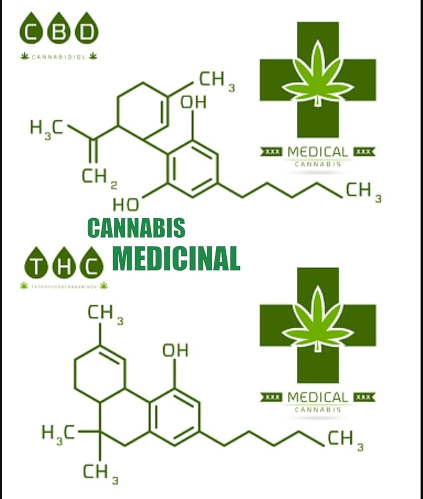 Teneur en THC et CBD45 Teneur en THC et CBD45